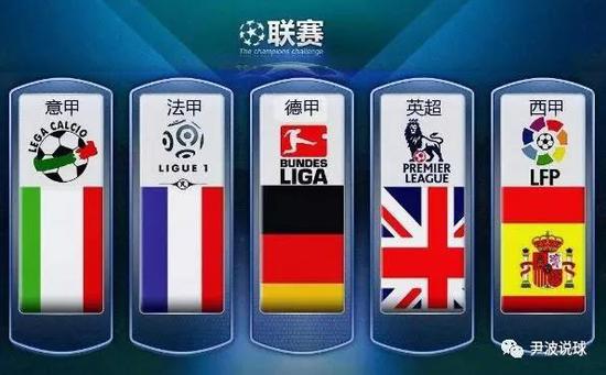 了多个头球